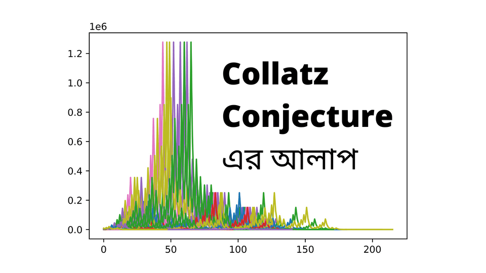 Collatz Conjecture এর আলাপ